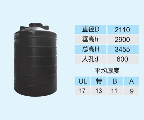 氨水儲罐防腐