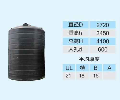 防腐儲罐滾塑