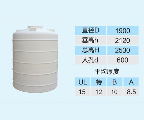 硫酸儲罐防腐